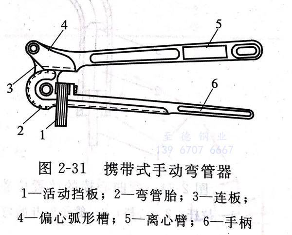 不銹鋼彎管冷彎加工工藝方法