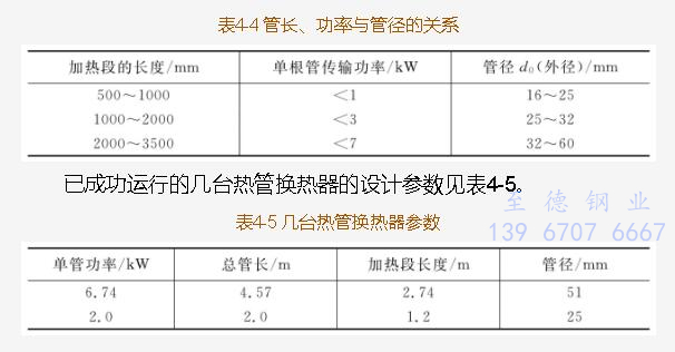 表 4-4.jpg