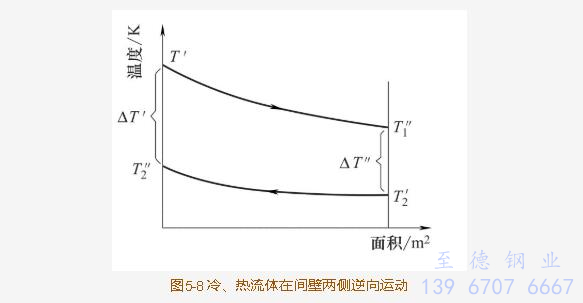 圖 8.jpg