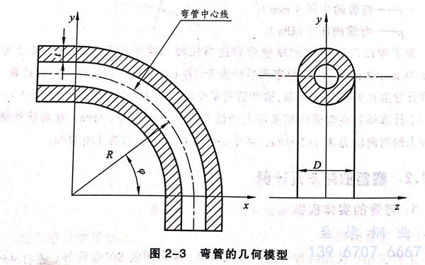 圖 3.jpg