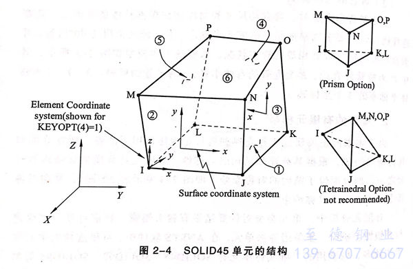 圖 4.jpg