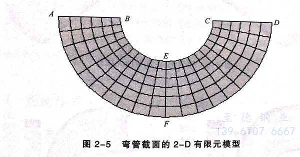 圖 5.jpg