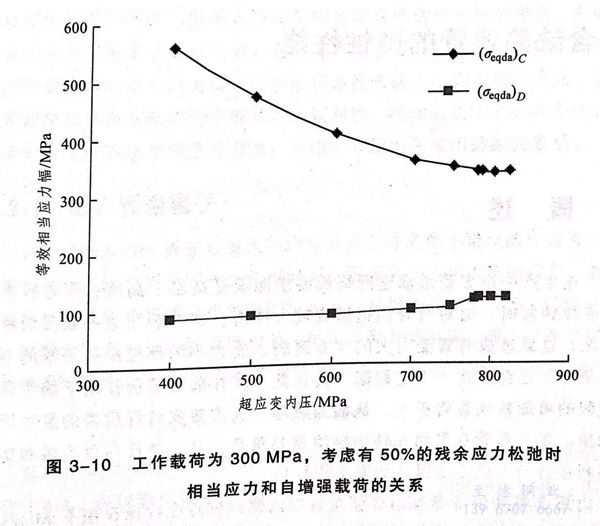 圖 10.jpg