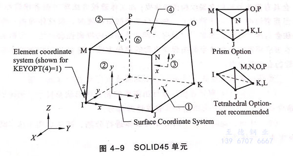 圖 9.jpg