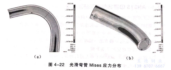 含半橢圓裂紋不銹鋼厚壁彎管在彎矩作用下的彈性有限元分析