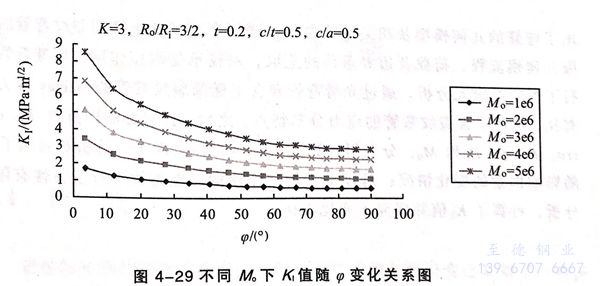 圖 29.jpg