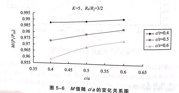 圖 6.jpg