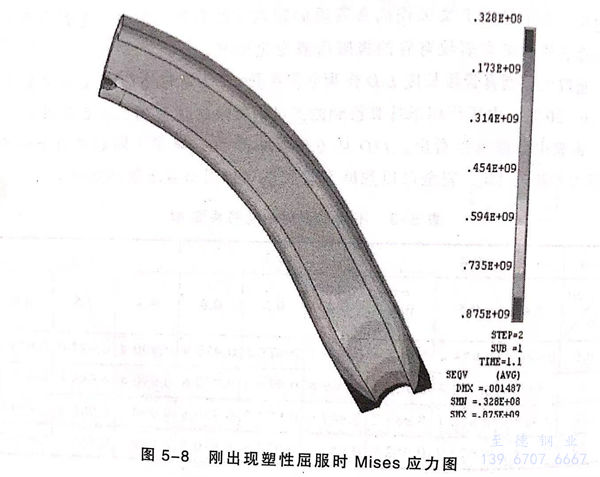 彎管塑性發(fā)展過(guò)程與失效模式分析